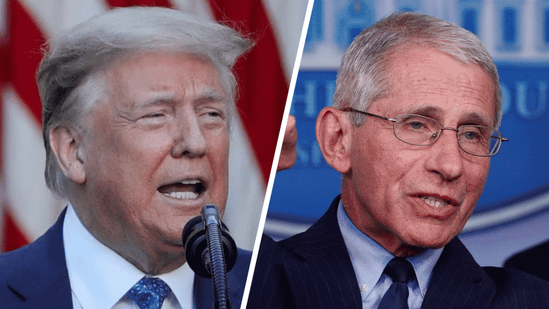 Trump: Dr. Fauci ‘Made a Lot of Mistakes’ Amid COVID-19 Outbreak