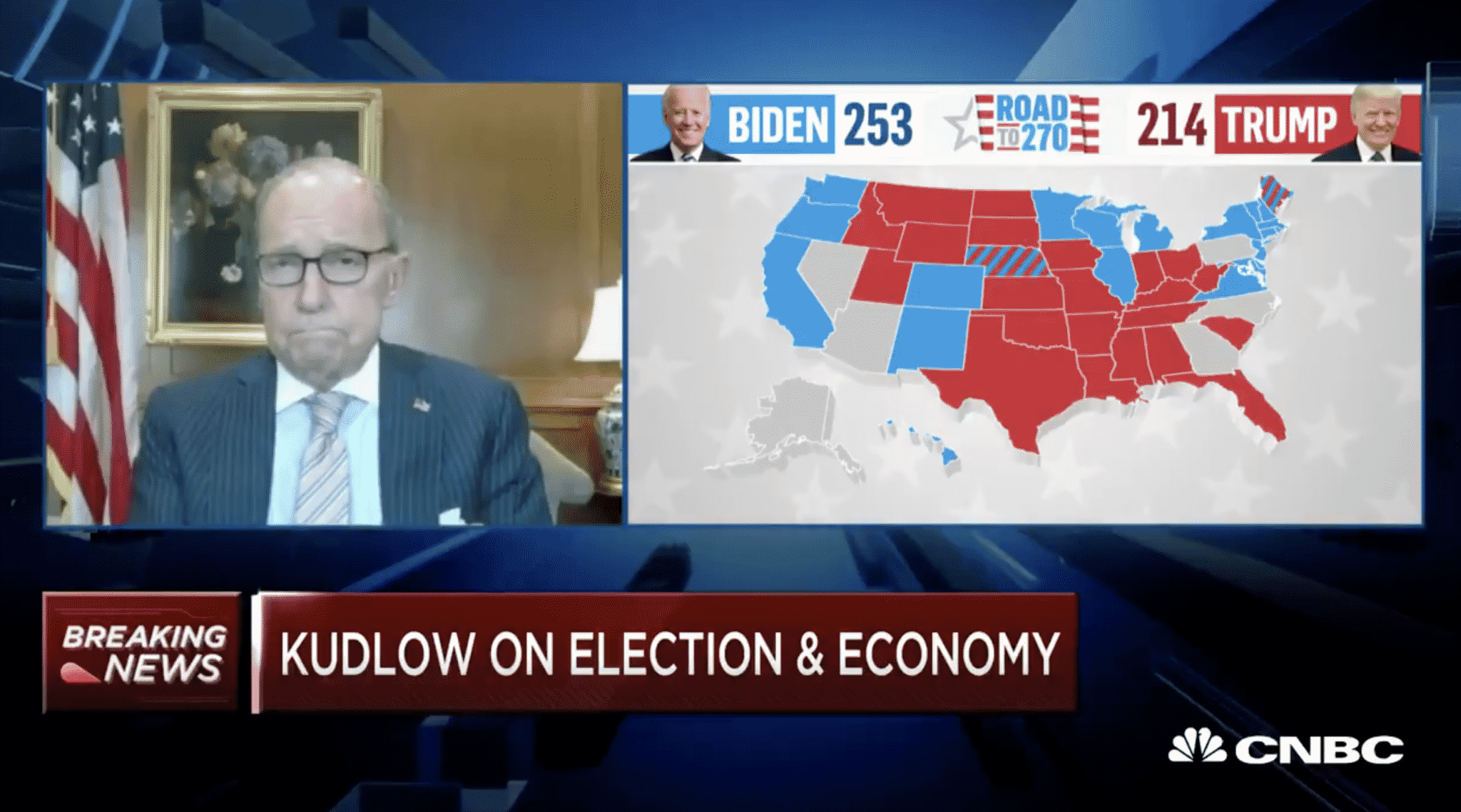 Kudlow Predicts a Peaceful Transfer of Power if Trump Loses