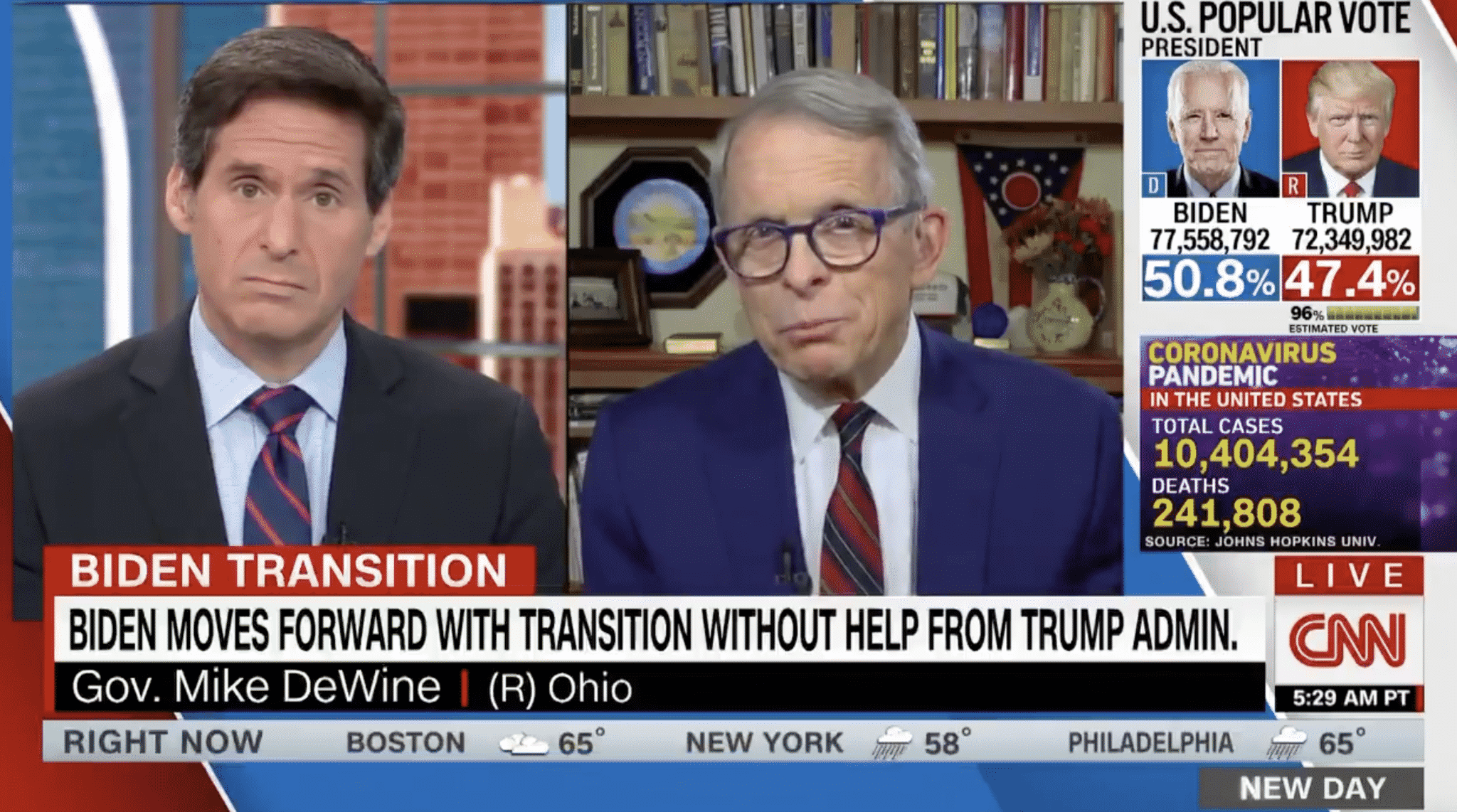 Ohio Republican Governor Reveals Who He Believes Won the Presidential Election