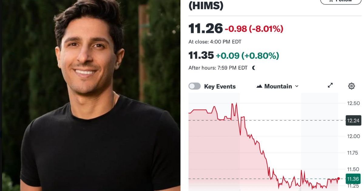 Stock Drops Like a Rock After Woke CEO Says He’s ‘Eager’ to Hire Anti-Israel Protesters